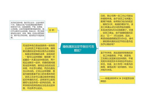 婚假遇到法定节假日可否顺延？