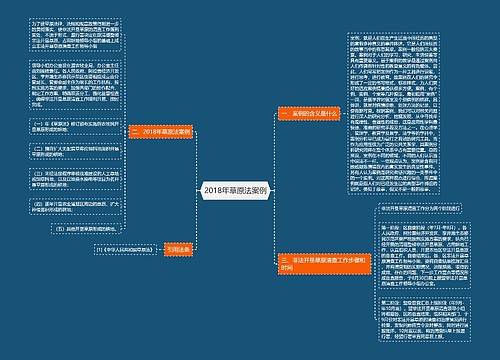2018年草原法案例