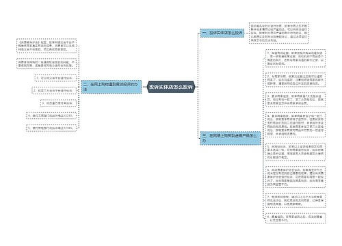 投诉实体店怎么投诉