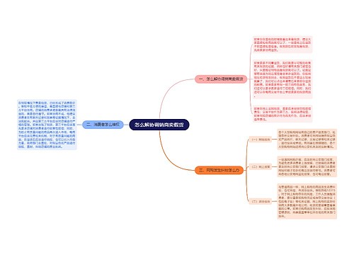 怎么解协调销商卖假货