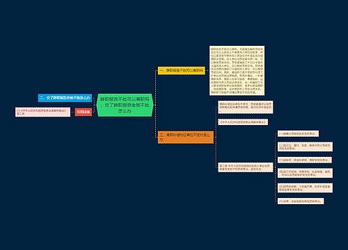 辞职报告不批可以离职吗,交了辞职报告老板不批怎么办 辞职报告不批可以离职吗,交了辞职报告老板不批怎么办
