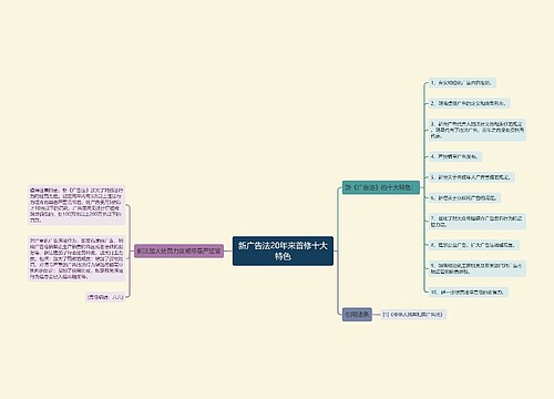 新广告法20年来首修十大特色