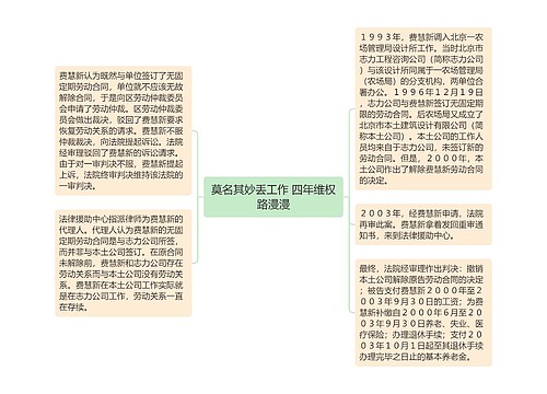 莫名其妙丢工作 四年维权路漫漫