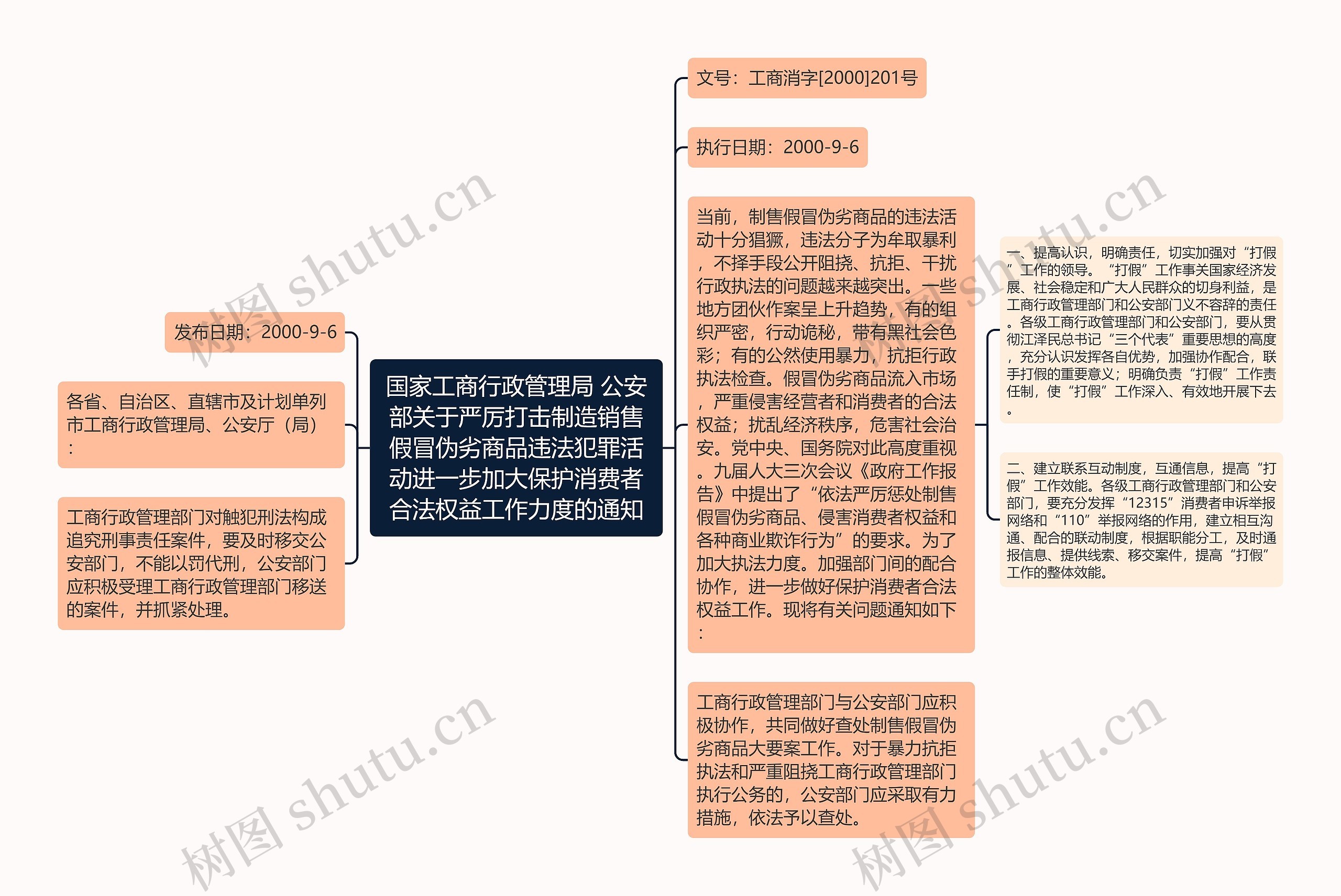 国家工商行政管理局 公安部关于严厉打击制造销售假冒伪劣商品违法犯罪活动进一步加大保护消费者合法权益工作力度的通知