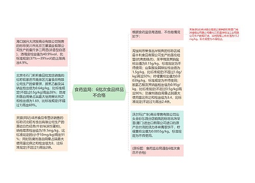 食药监局：6批次食品样品不合格