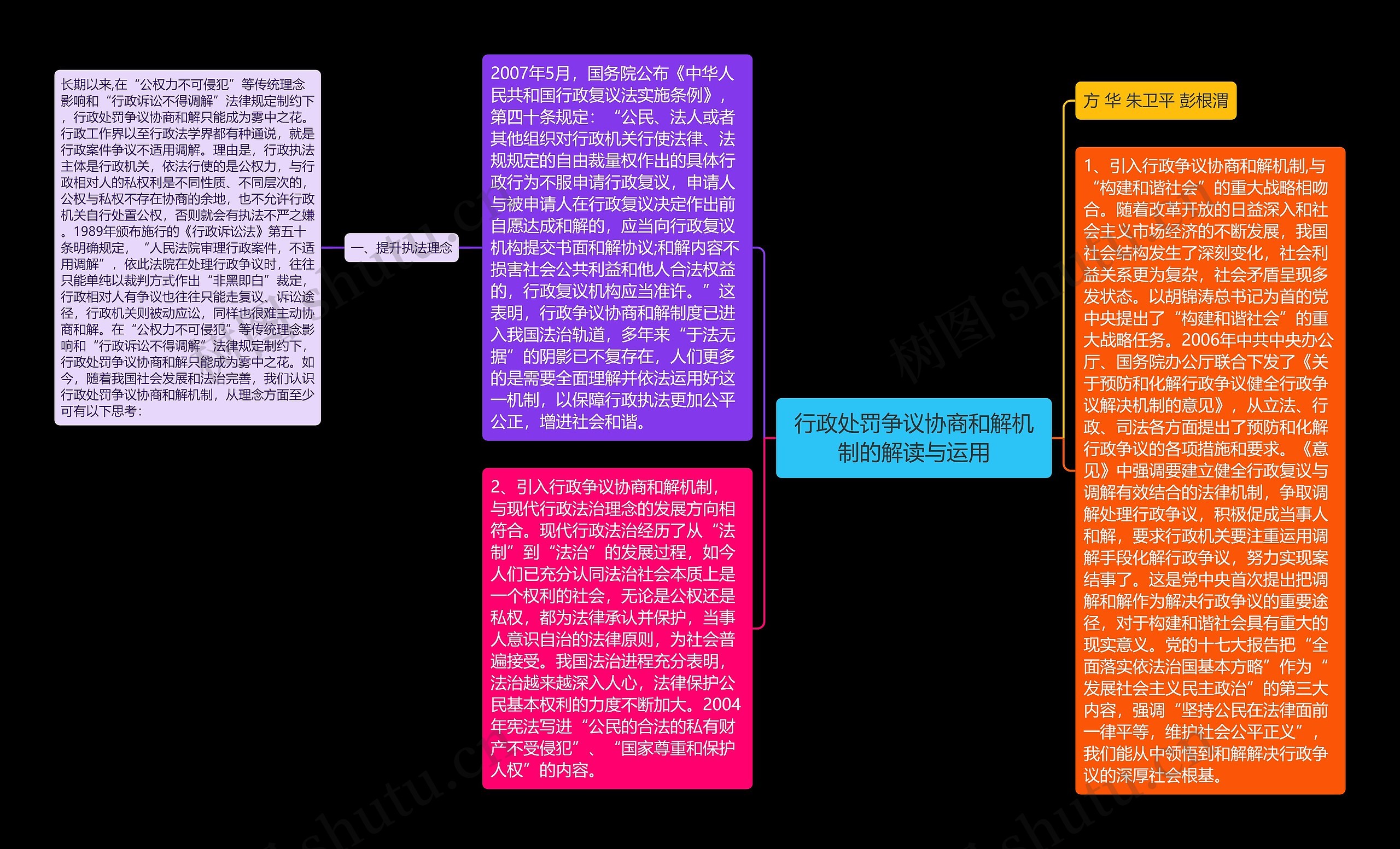 行政处罚争议协商和解机制的解读与运用