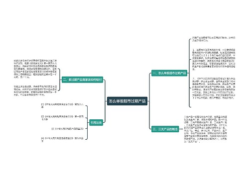 怎么举报超市过期产品