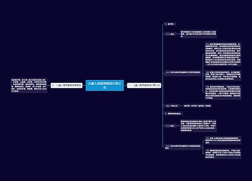 儿童人身损害赔偿计算公式