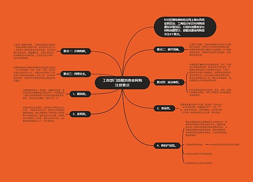 工商部门提醒消费者网购注意要点