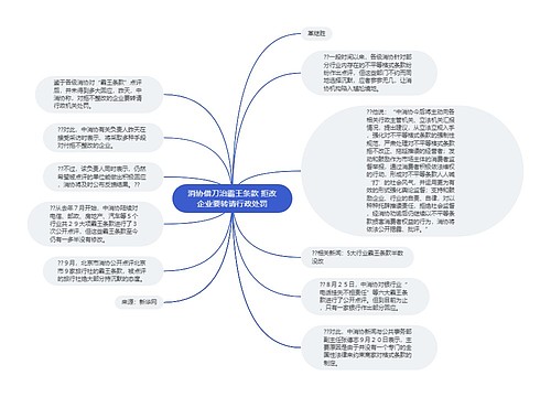 消协借刀治霸王条款 拒改企业要转请行政处罚