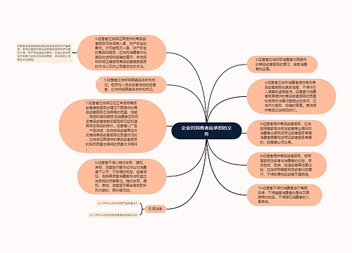 企业对消费者应承担的义务