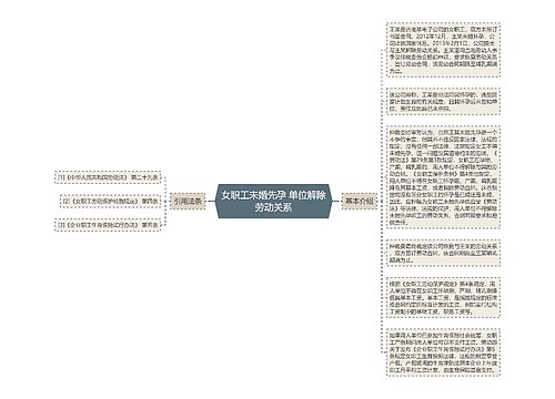 女职工未婚先孕 单位解除劳动关系