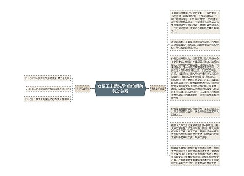 女职工未婚先孕 单位解除劳动关系