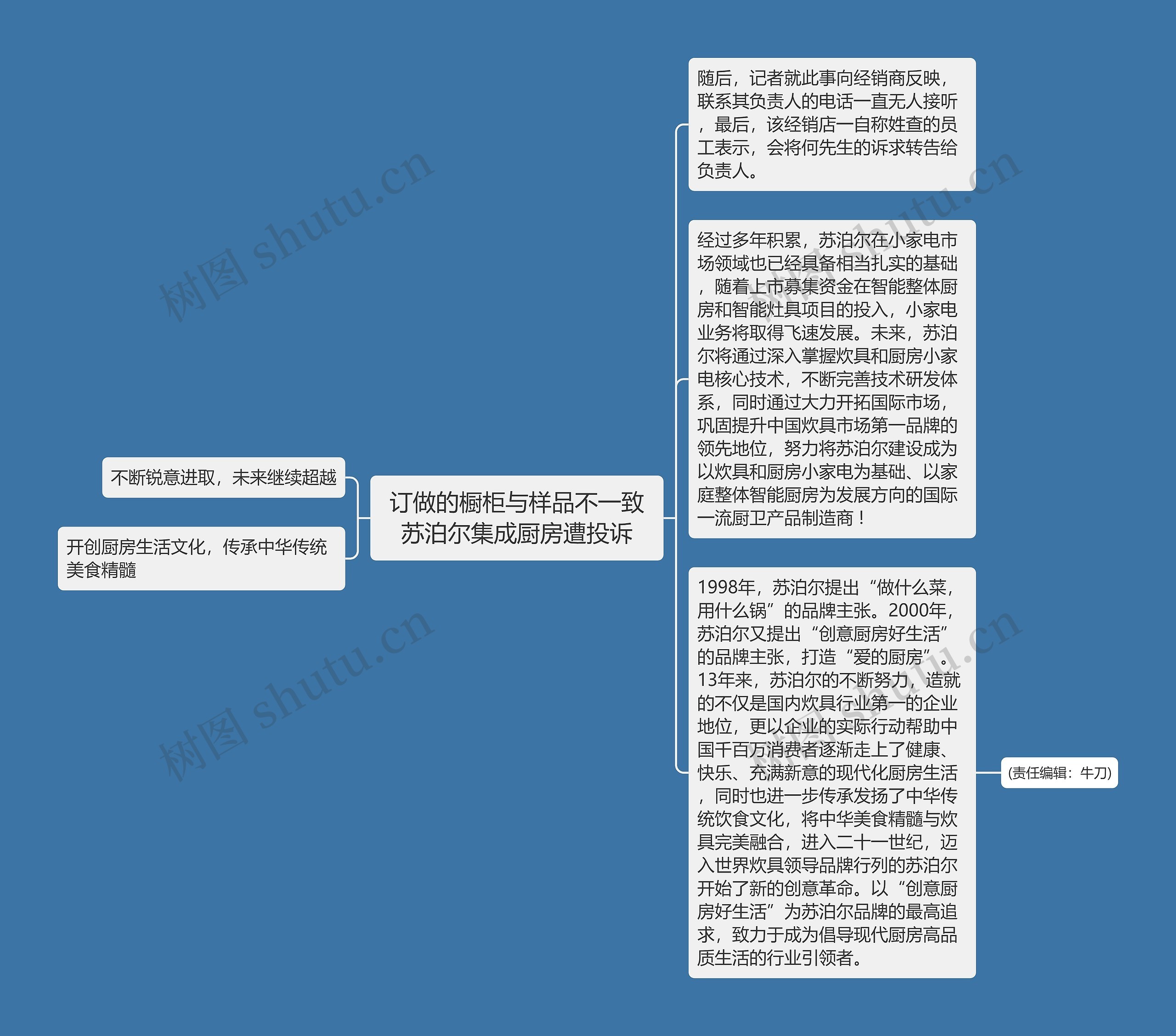 订做的橱柜与样品不一致苏泊尔集成厨房遭投诉