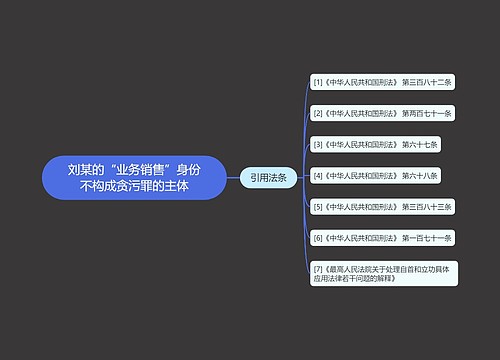 刘某的“业务销售”身份不构成贪污罪的主体