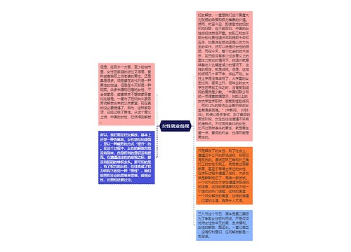 女性就业歧视