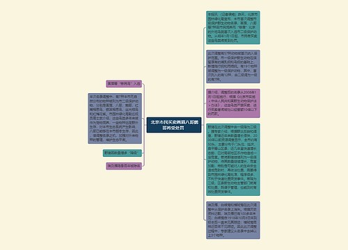  北京市民买卖画眉八哥鹩哥将受处罚 