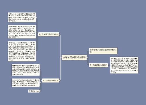 快递车国家强制性标准