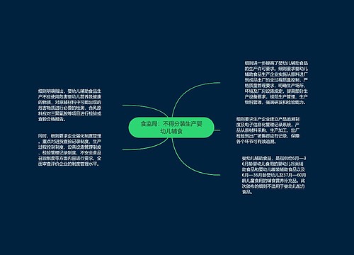 食监局：不得分装生产婴幼儿辅食