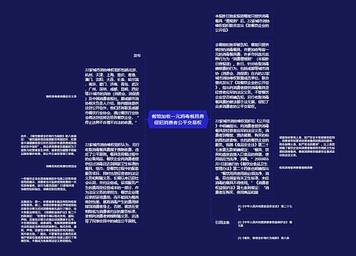 餐馆加收一元消毒餐具费侵犯消费者公平交易权