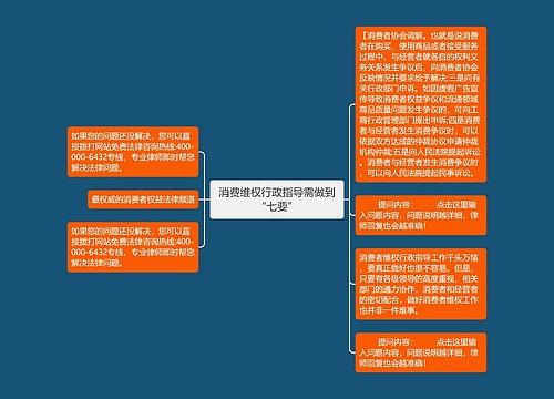 消费维权行政指导需做到“七要”