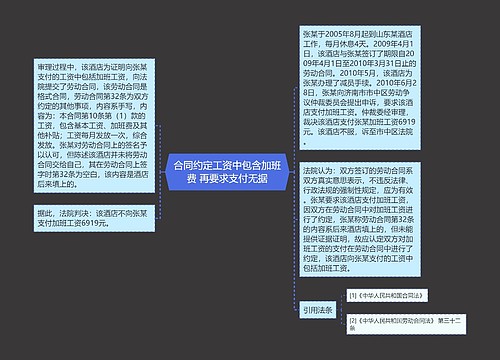 合同约定工资中包含加班费 再要求支付无据