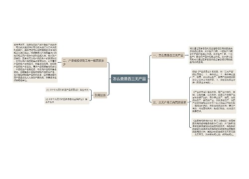 怎么查是否三无产品