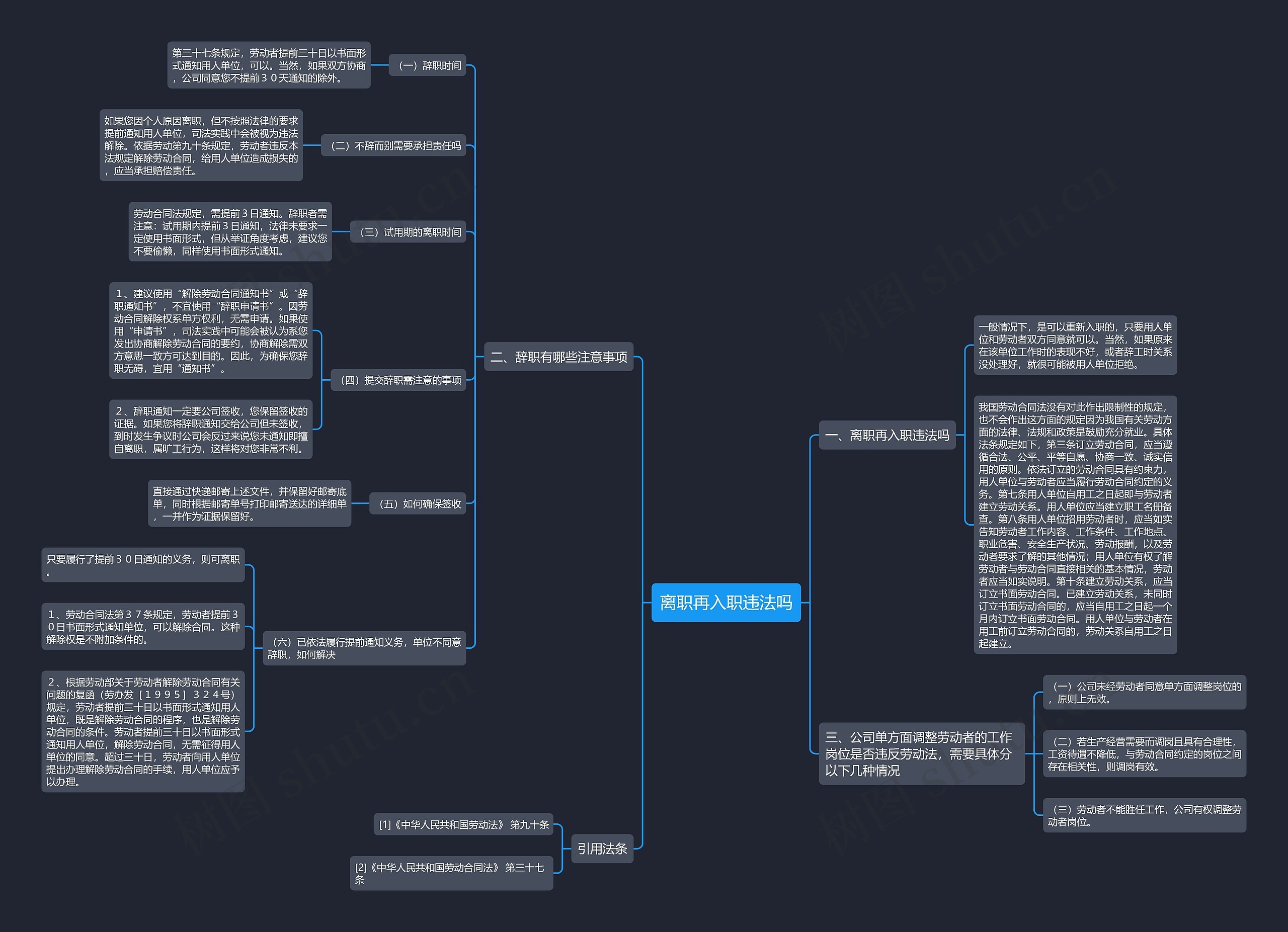 离职再入职违法吗 离职再入职违法吗