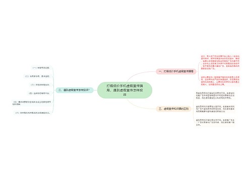 打假低价手机虚假宣传骗局，遇到虚假宣传怎样投诉