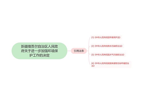 新疆维吾尔自治区人民政府关于进一步加强环境保护工作的决定