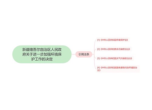新疆维吾尔自治区人民政府关于进一步加强环境保护工作的决定 新疆维吾尔自治区人民政府关于进一步加强环境保护工作的决定