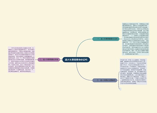 退火车票需要身份证吗