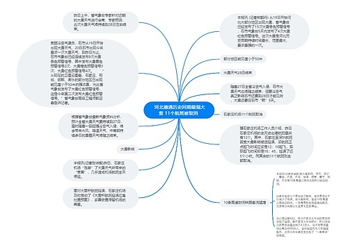  河北遭遇历史同期最强大雾 11个航班被取消 