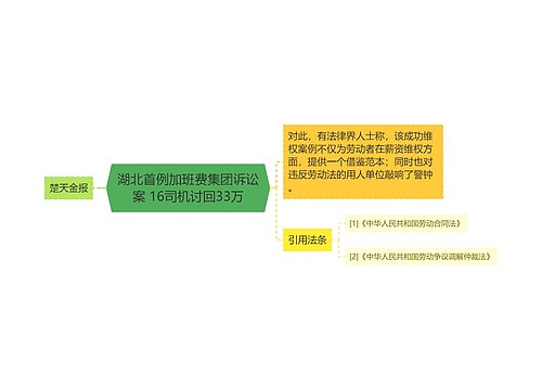 湖北首例加班费集团诉讼案 16司机讨回33万