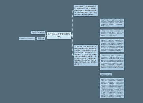 电子邮件加传真宣布解职20人