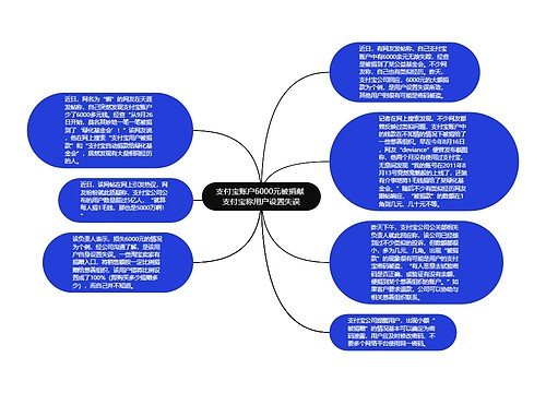 支付宝账户6000元被捐献 支付宝称用户设置失误