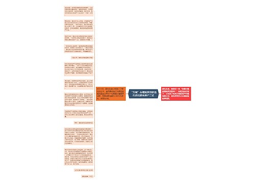 “万城”办理抵押贷款违约还扣押客房产三证