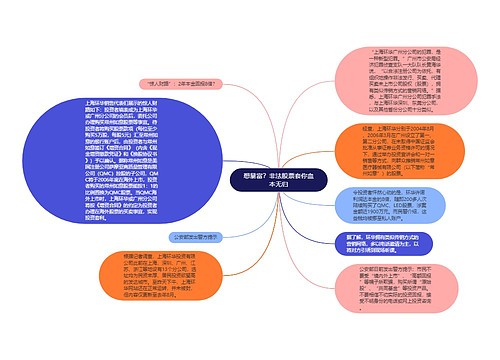 想暴富？非法股票套你血本无归