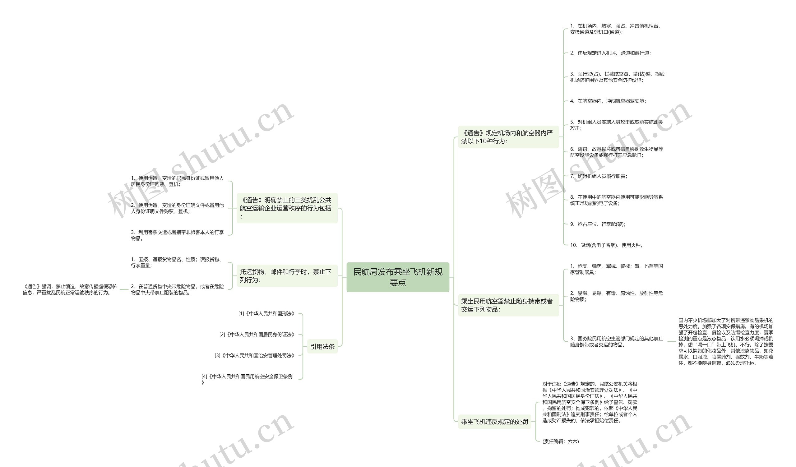 民航局发布乘坐飞机新规要点 民航局发布乘坐飞机新规要点