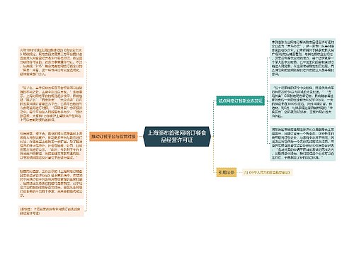 上海颁布首张网络订餐食品经营许可证