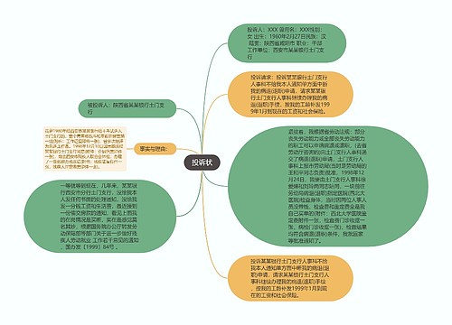 投诉状