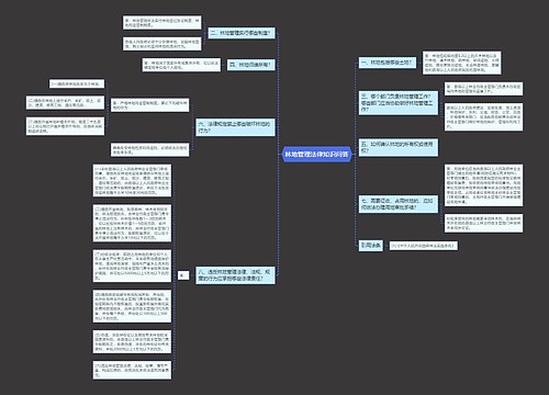 林地管理法律知识问答