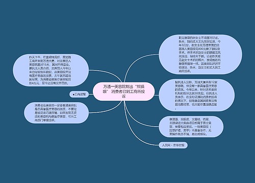 万通一美容院割出“熊猫眼” 消费者已到工商所投诉