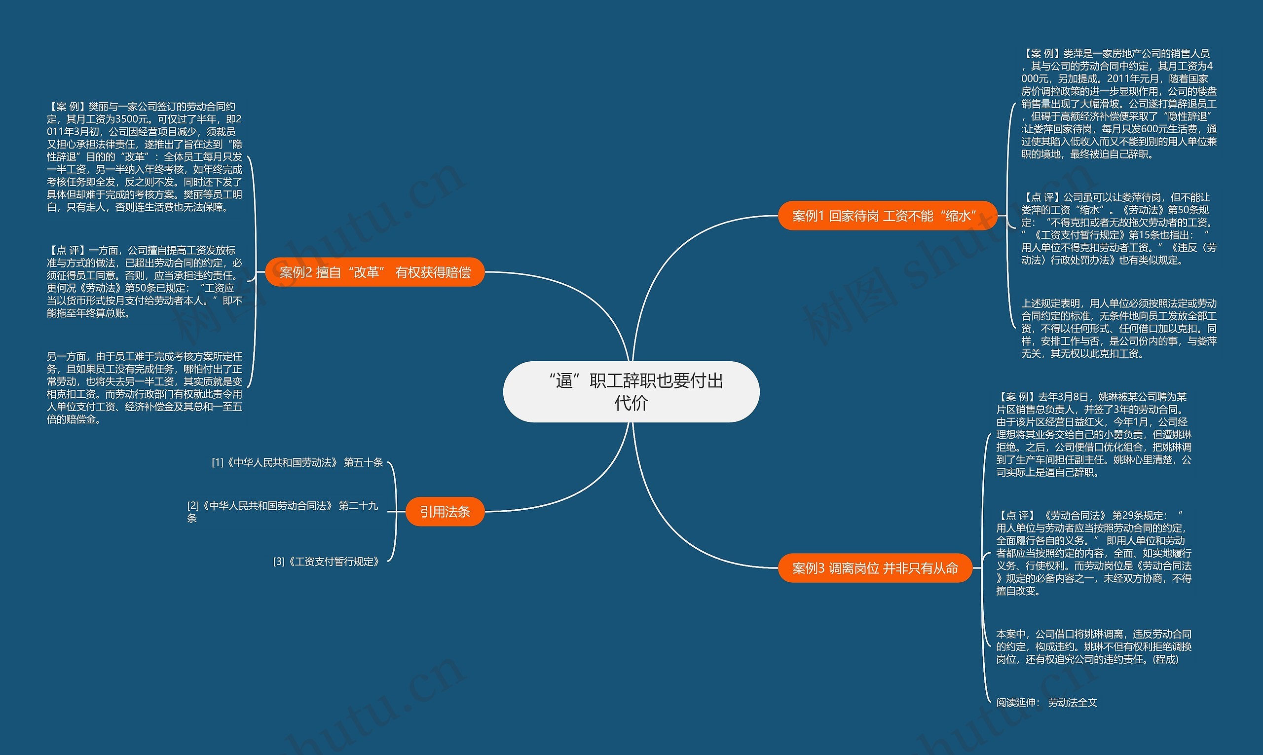 “逼”职工辞职也要付出代价 “逼”职工辞职也要付出代价