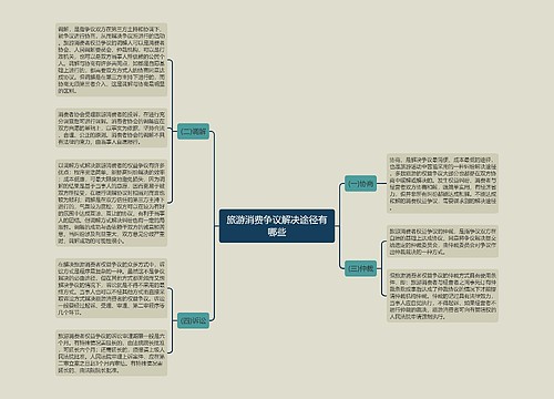 旅游消费争议解决途径有哪些