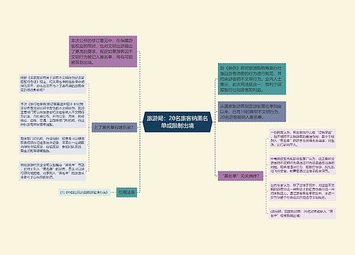 旅游局：20名旅客纳黑名单或限制出境