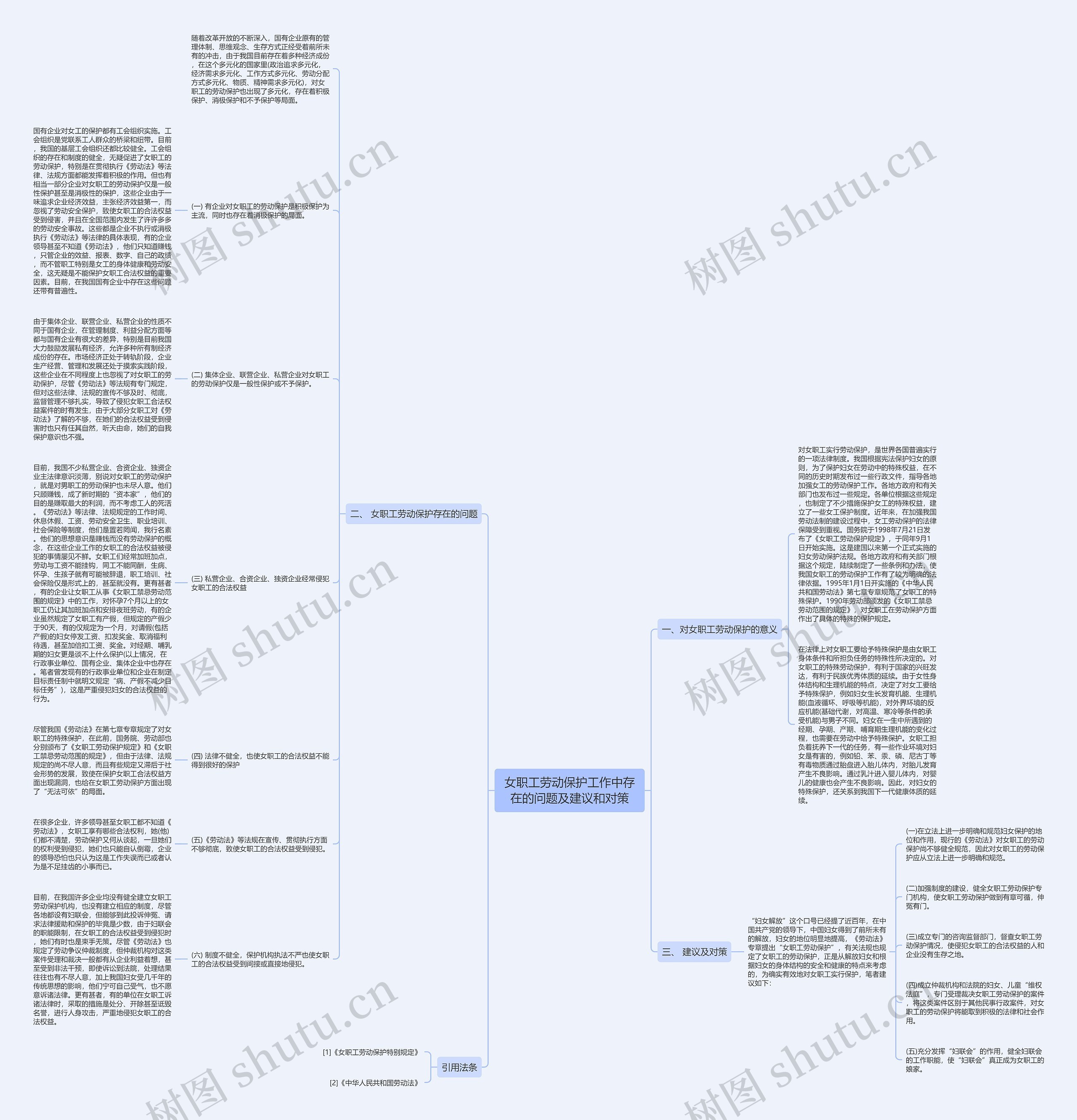 女职工劳动保护工作中存在的问题及建议和对策 女职工劳动保护工作中存在的问题及建议和对策