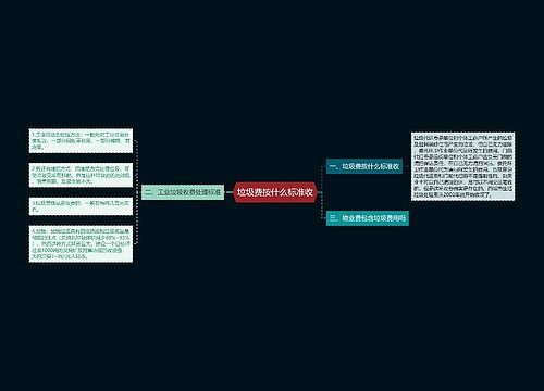 垃圾费按什么标准收