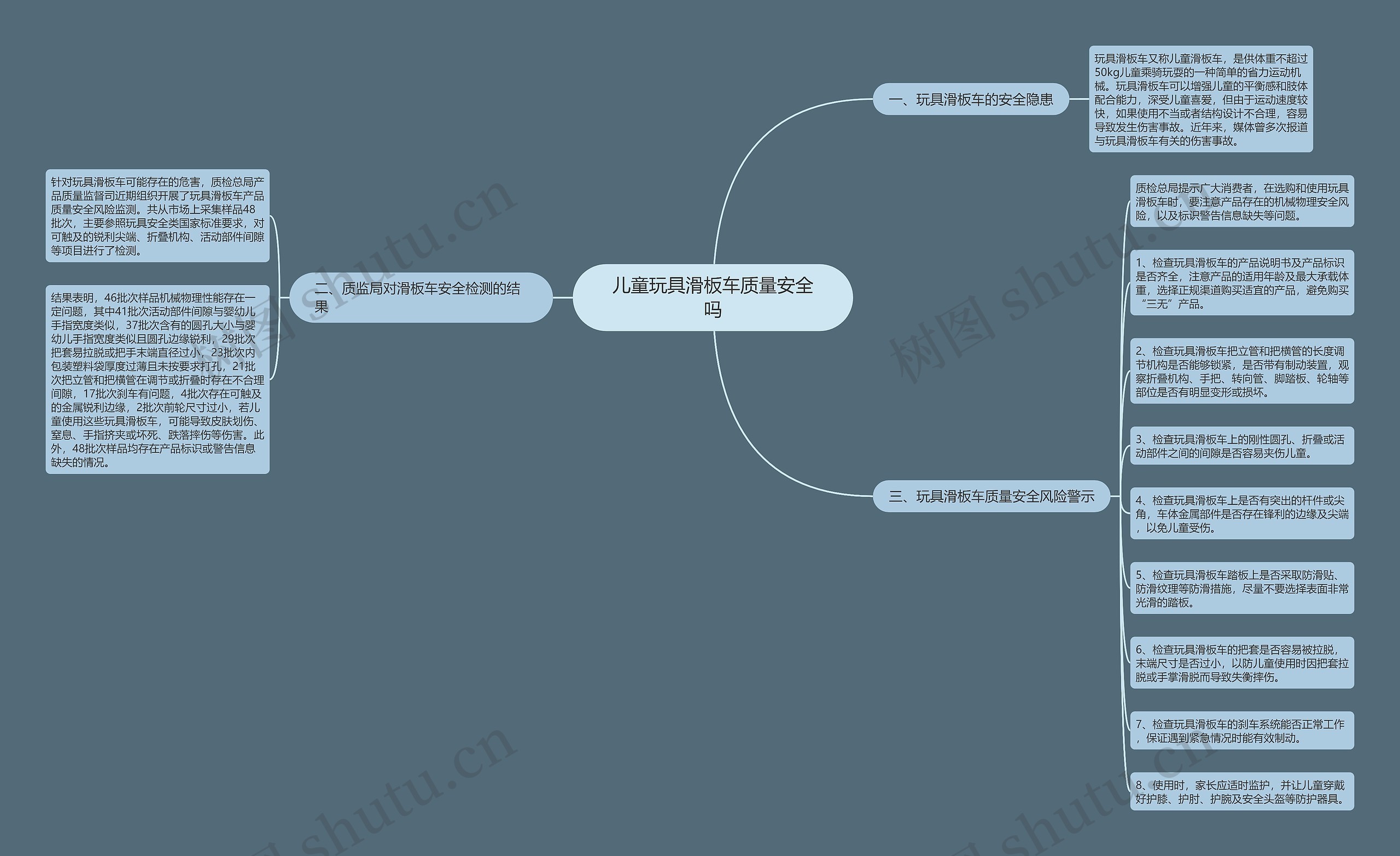 儿童玩具滑板车质量安全吗