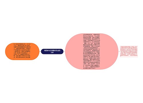 我国家电召回现状及成因分析